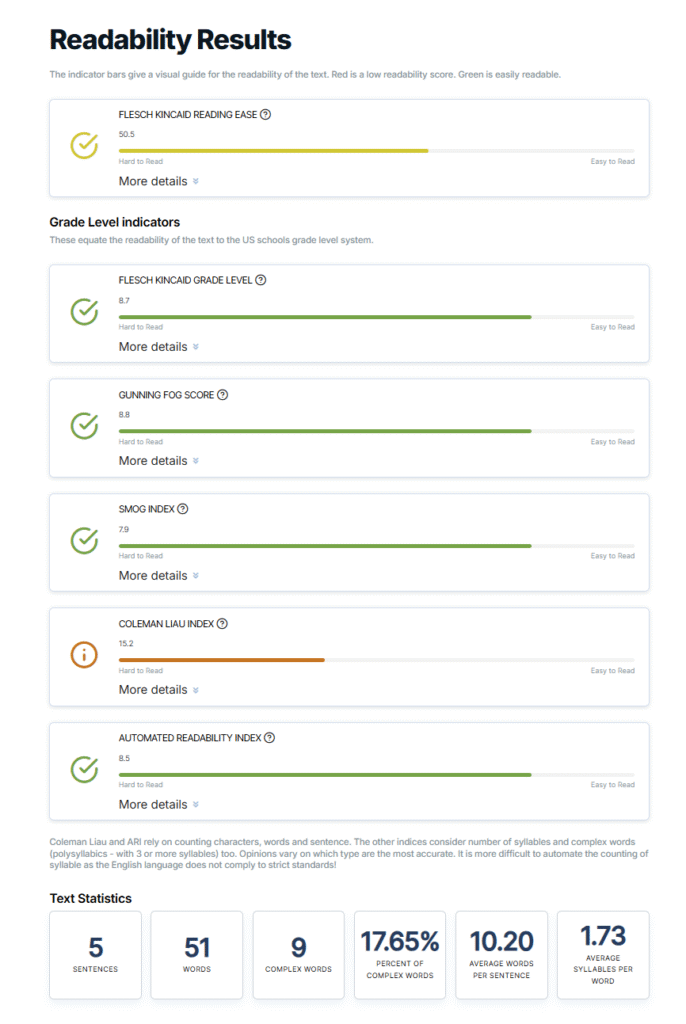 webfx readability results