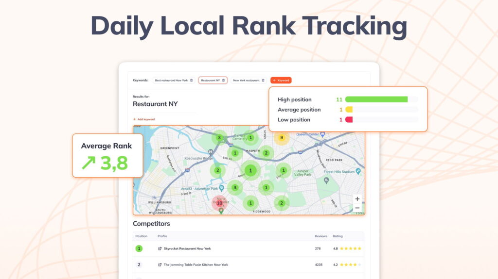 Local Rank Tracker Lifetime Deal