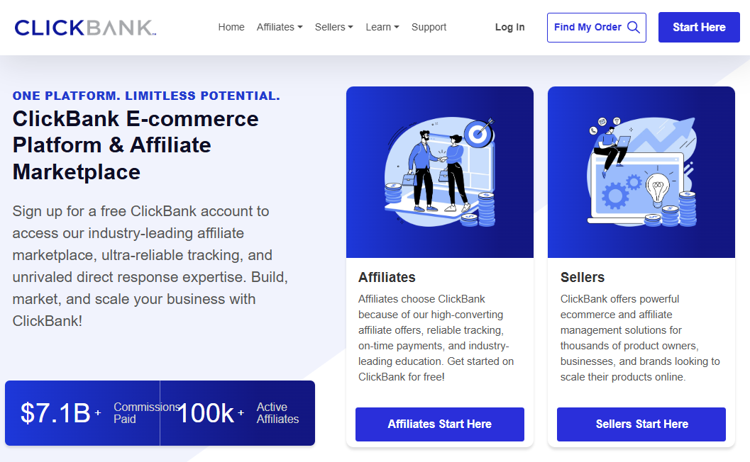 clickbank platform