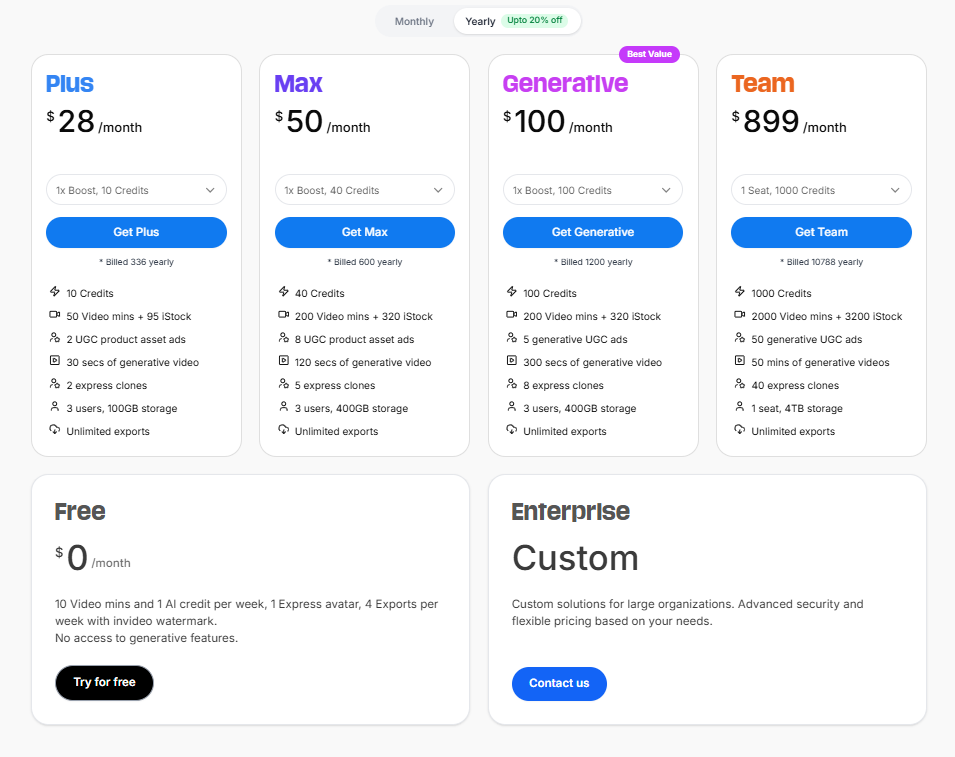 invideo ai pricing and plans