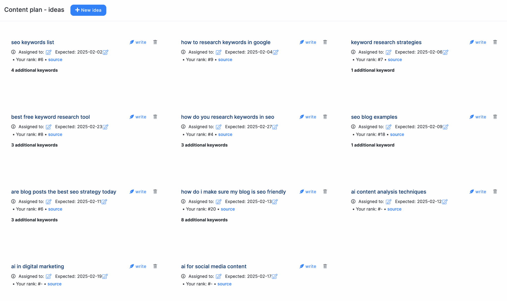 neuronwriter task management