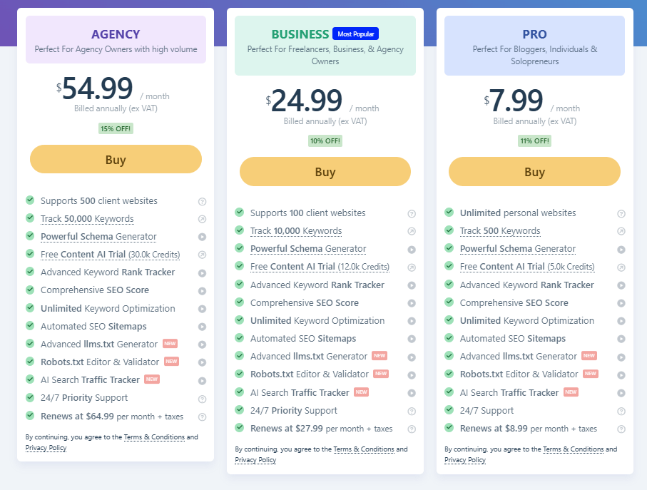 rank math seo pricing and plan