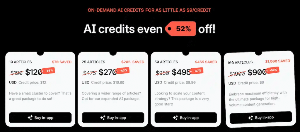 surfer seo black friday deal - Ai Credits