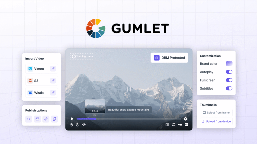 Gumlet Video black friday deal from APPSUMO