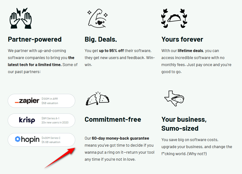 AppSumo’s 60-Day Refund Window