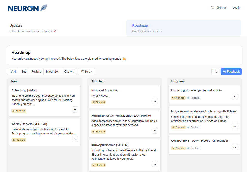 appsumo ltd - Neuronwriter roadmap