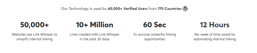 link whisper stats 2026