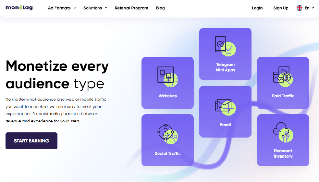 monetag low traffic monetization service