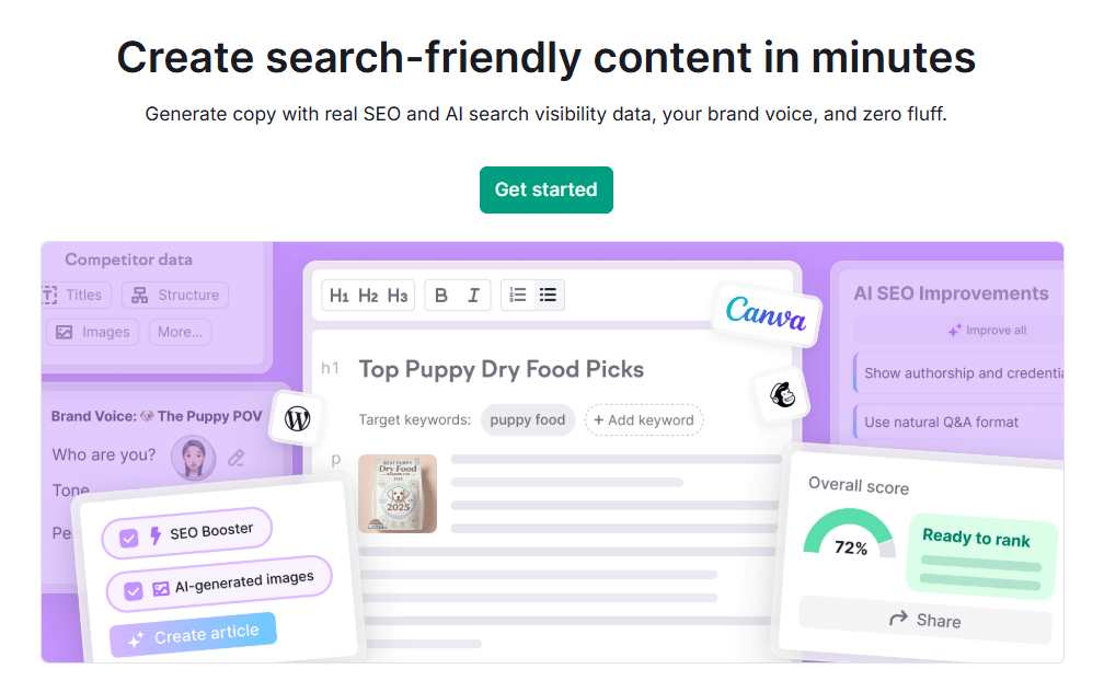 semrush ai article generator