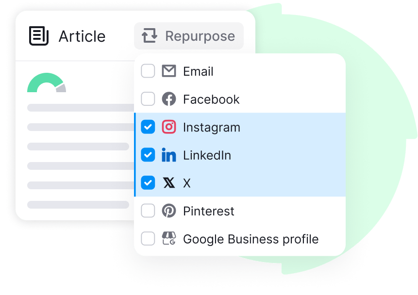 semrush content repurposing