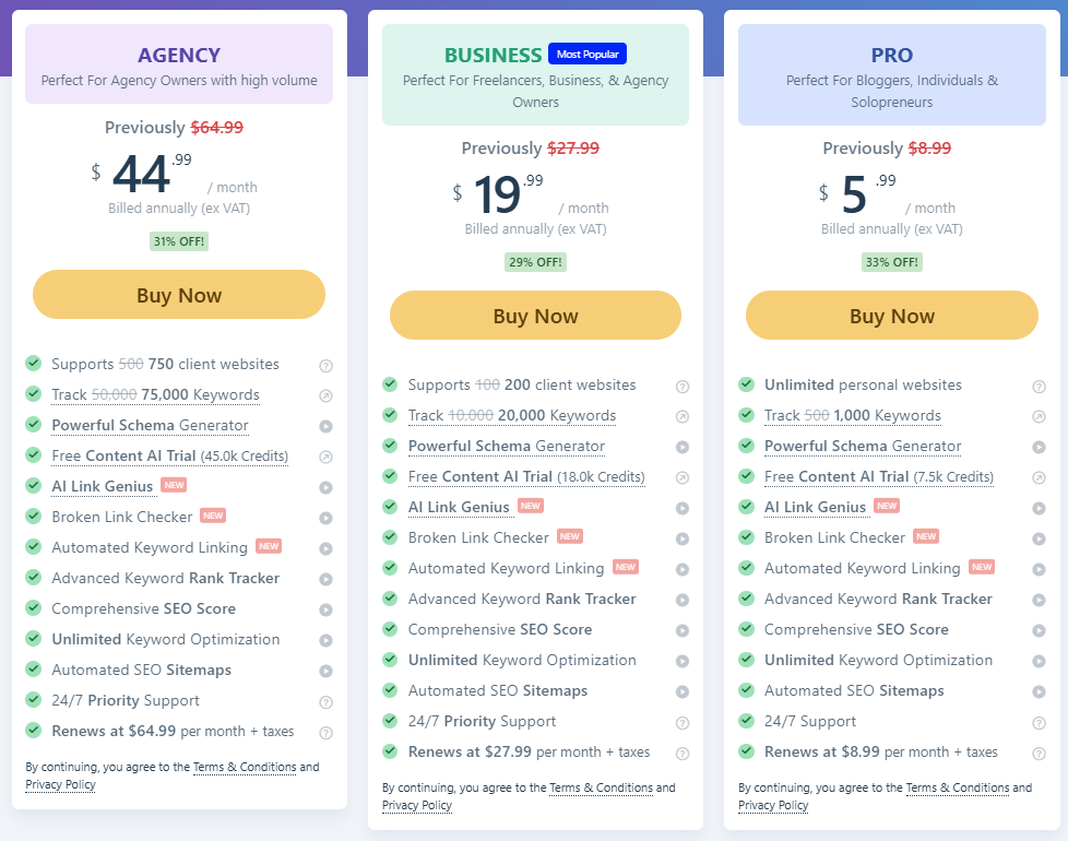 rank math spring sale pricing