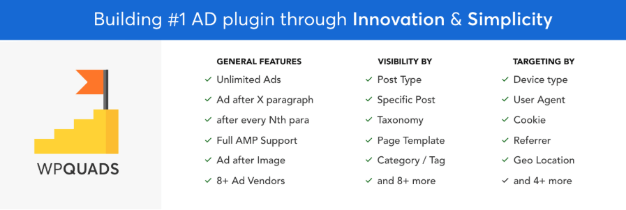 Quads Ads Manager for Google AdSense