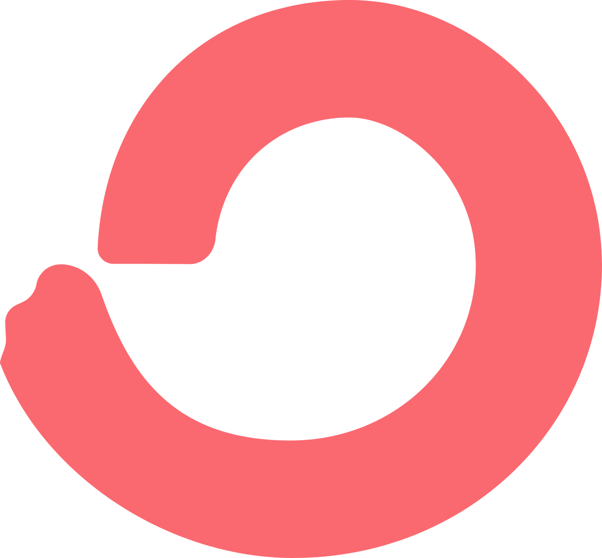 ConvertKit Logo