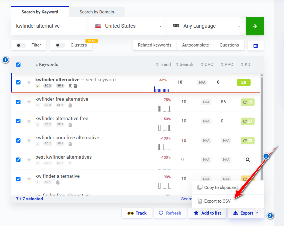 export keywords list from KWFinder