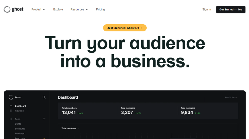 ghost - for professional publishers blogging platform