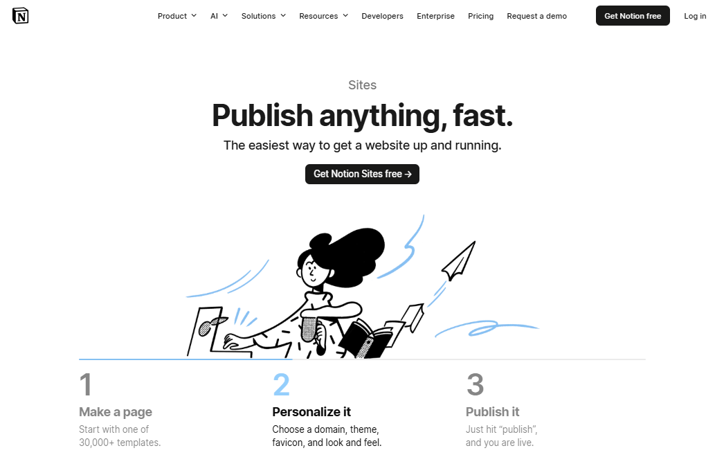 notion sites platform