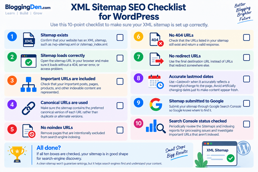 xml sitemap seo checklist for wordpress